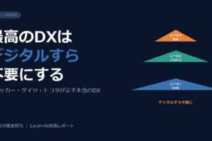 最高のDXはデジタルすら不要にする。業務トランスフォーメーションこそが本質だ