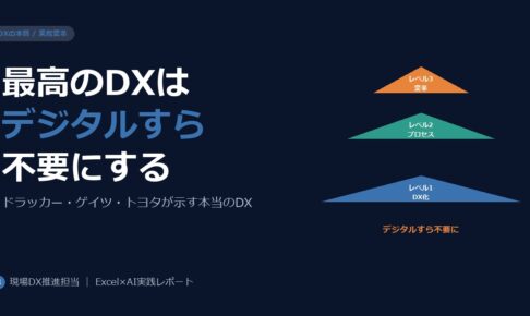 最高のDXはデジタルすら不要にする。業務トランスフォーメーションこそが本質だ