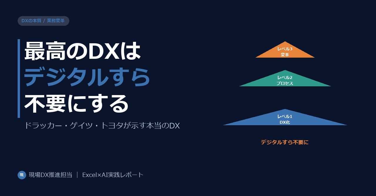 最高のDXはデジタルすら不要にする。業務トランスフォーメーションこそが本質だ