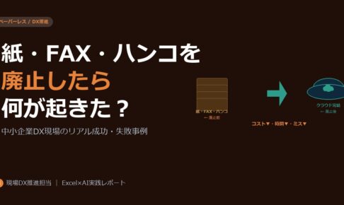 紙・FAX・ハンコを廃止したら何が起きた？中小企業DX現場のリアル成功・失敗事例