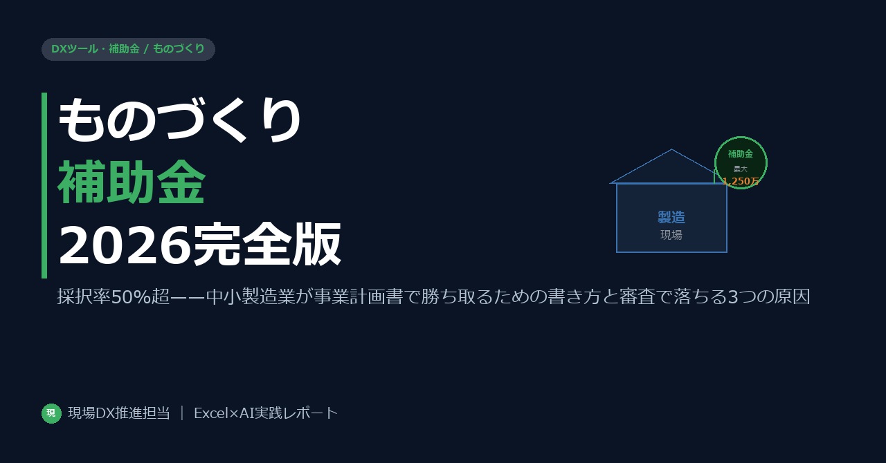 ものづくり補助金2026年度完全ガイド——中小製造業が採択を勝ち取る申請術