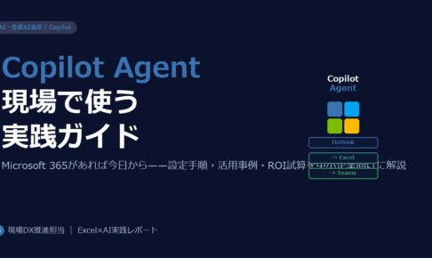 Microsoft Copilot Agentを現場で使いこなす——中小企業向け設定手順と活用事例2026年版