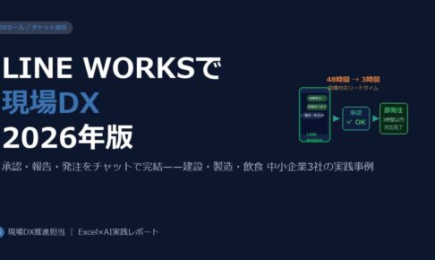 LINE WORKSで現場DX2026——承認・報告・発注をチャットで完結した中小企業3社の実践事例