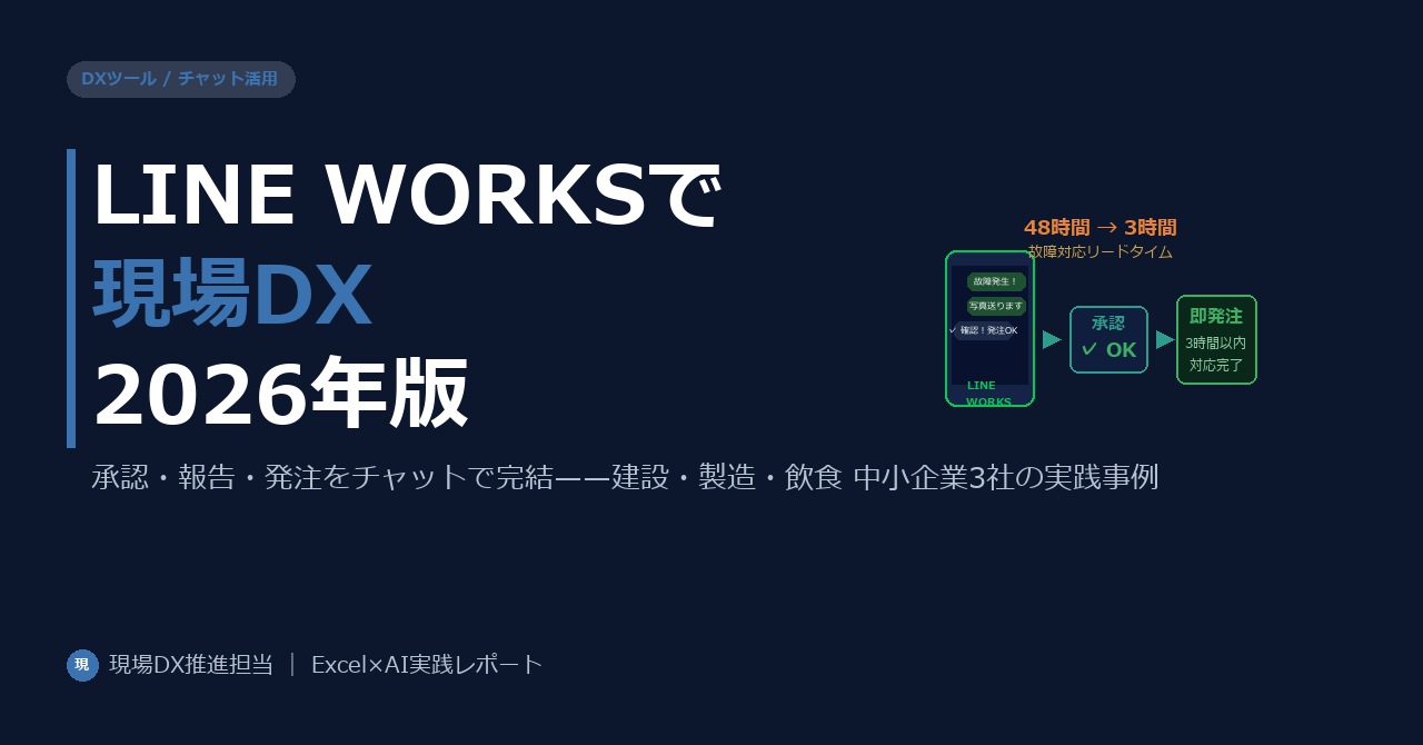 LINE WORKSで現場DX2026——承認・報告・発注をチャットで完結した中小企業3社の実践事例